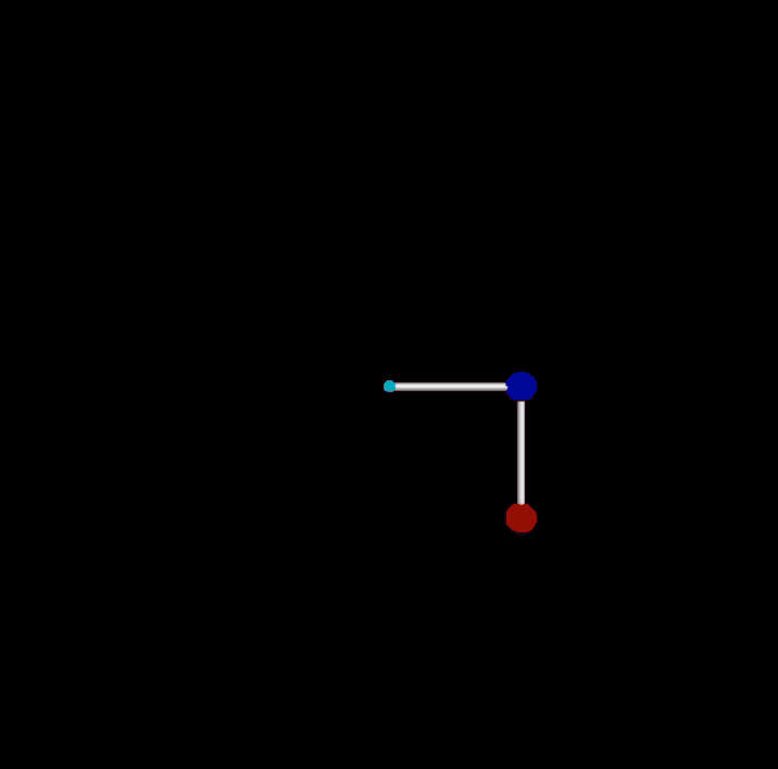 Double spring pendulum simulation